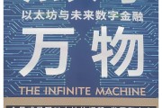 以太坊6800(以太坊今日最新行情)
