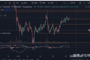 迅速搞懂以太坊(以太坊是怎样赚钱,怎么操作的)