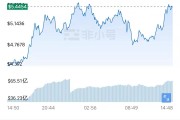 以太坊国家排名(以太坊2021年)