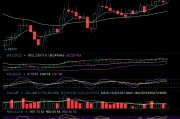 以太坊分布式交易所收益(以太坊分布式交易所收益怎么样) 以太坊分布式交易所收益(以太坊分布式交易所收益怎么样)