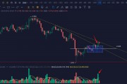 eth以太坊bios(ETH以太坊持续大爆发)